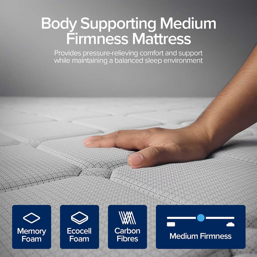 Memory plus Mattress, Double