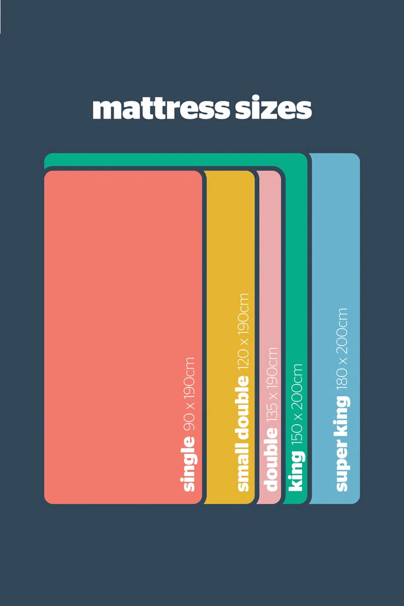 Gel Range  1000 Pocket Gel Pillowtop Mattress - Soft
