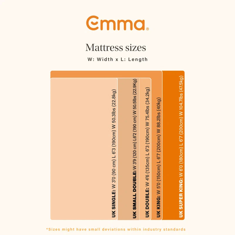 Original Classic Mattress