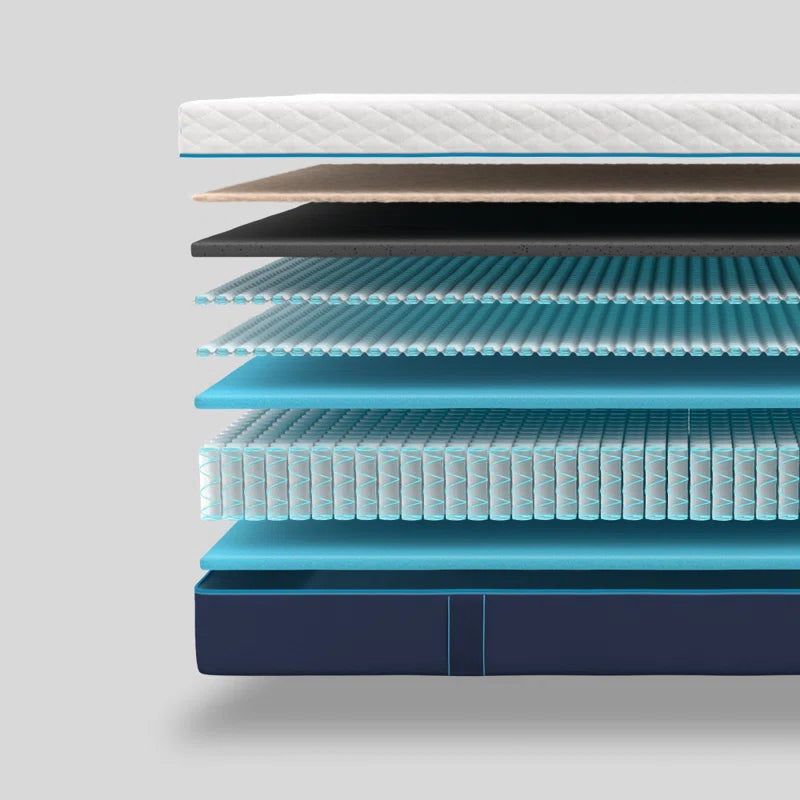 Hybrid Pro Mattress - Deluxe Range